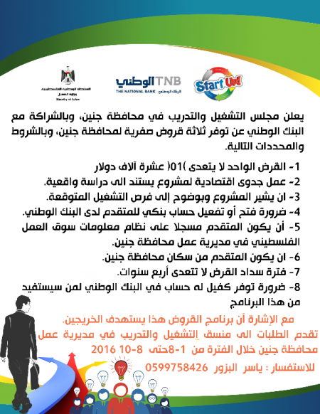 الاعلان عن ثلاث قروض صفرية في محافظة جنين